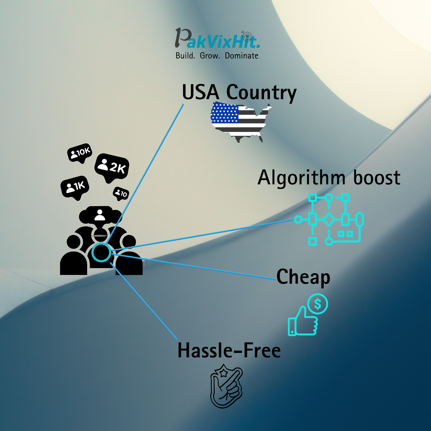 TikTok USA Followers | 1K | Premium Quality